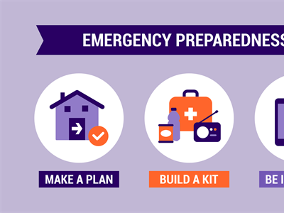 Why Plan for an Emergency?