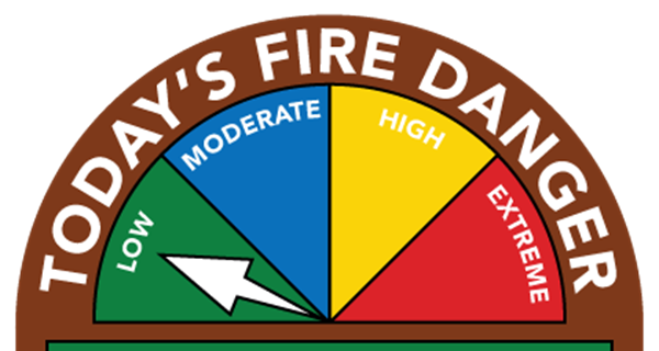 Fire Danger Levels