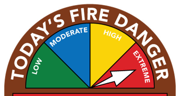 Fire Danger Levels